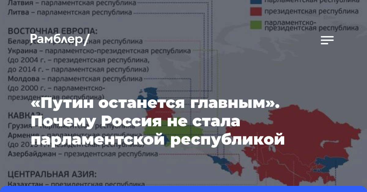 Государственное устройство | Русский дом в Праге