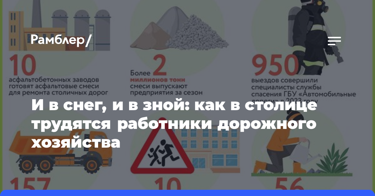 И в снег, и в зной: как в столице трудятся работники дорожного хозяйства