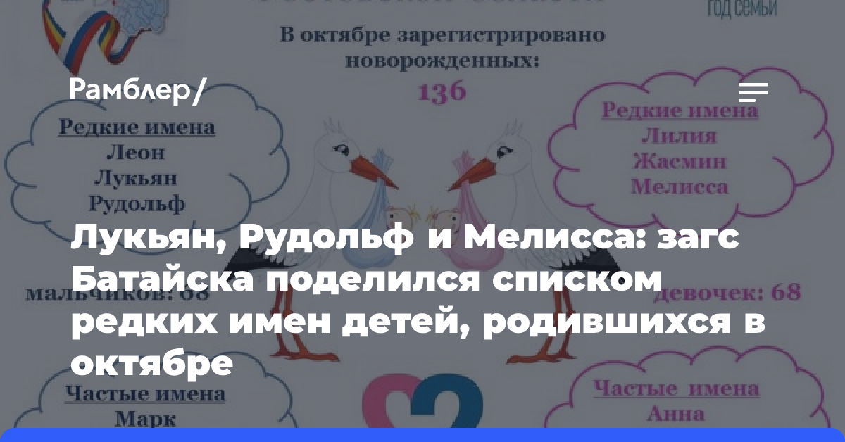 Лукьян, Рудольф и Мелисса: загс Батайска поделился списком редких имен детей, родившихся в октябре