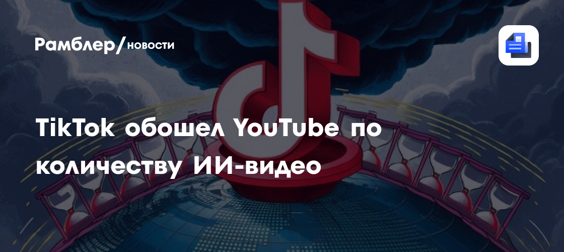 В TikTok в 3 раза больше созданных ИИ видео, чем в YouTube