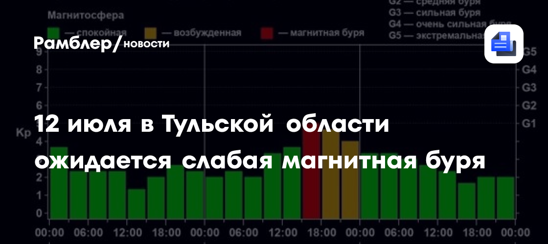 Магнитная буря вкачала 20 лишних ампер в энергосистему Новой Зеландии
